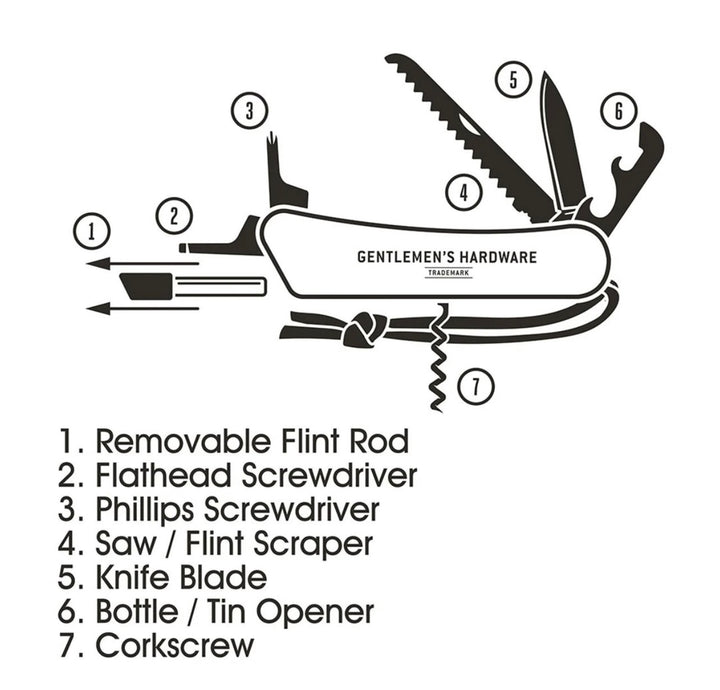 Wilderness Multi-Tool